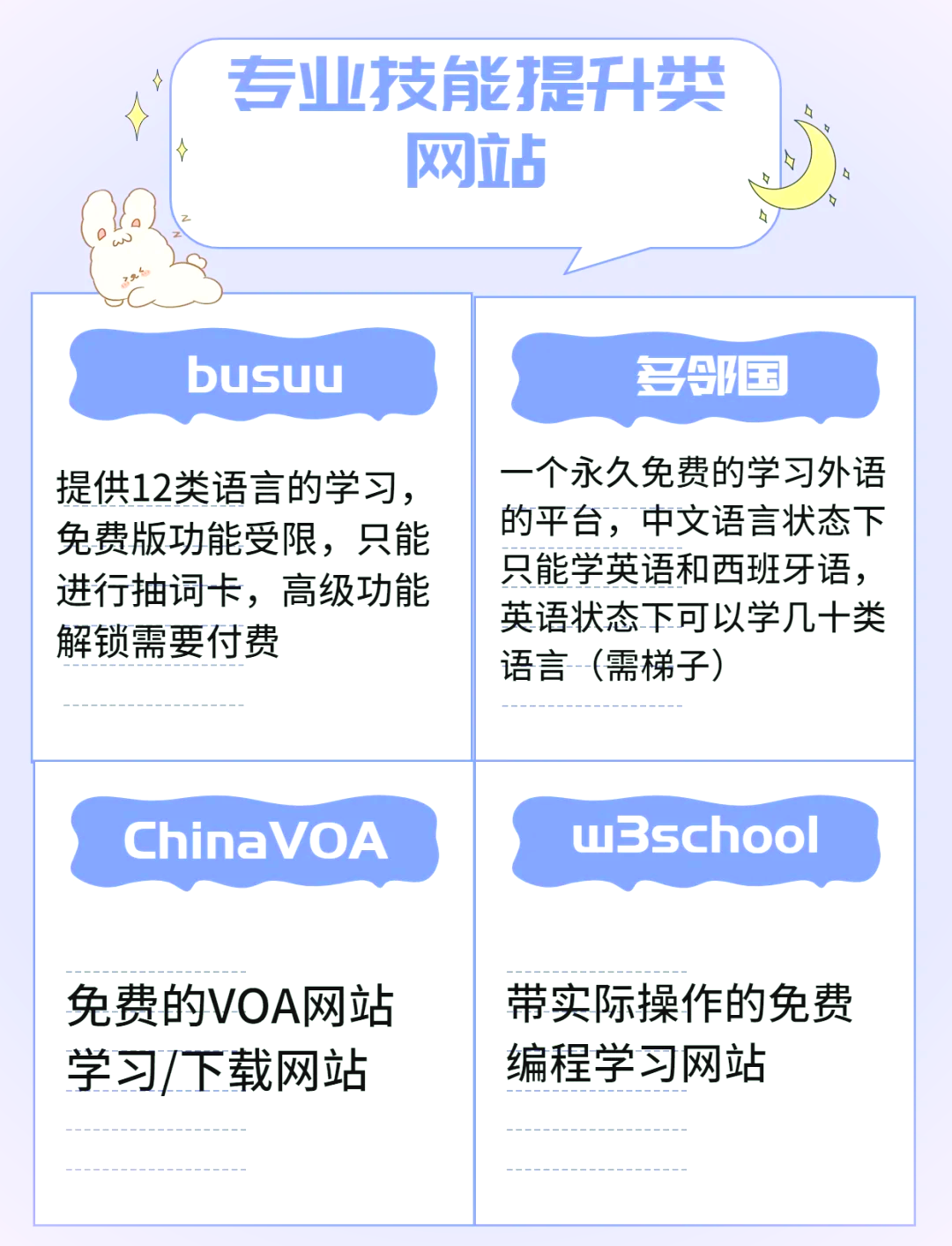 DNS服务器核心作用：网站访问加速器